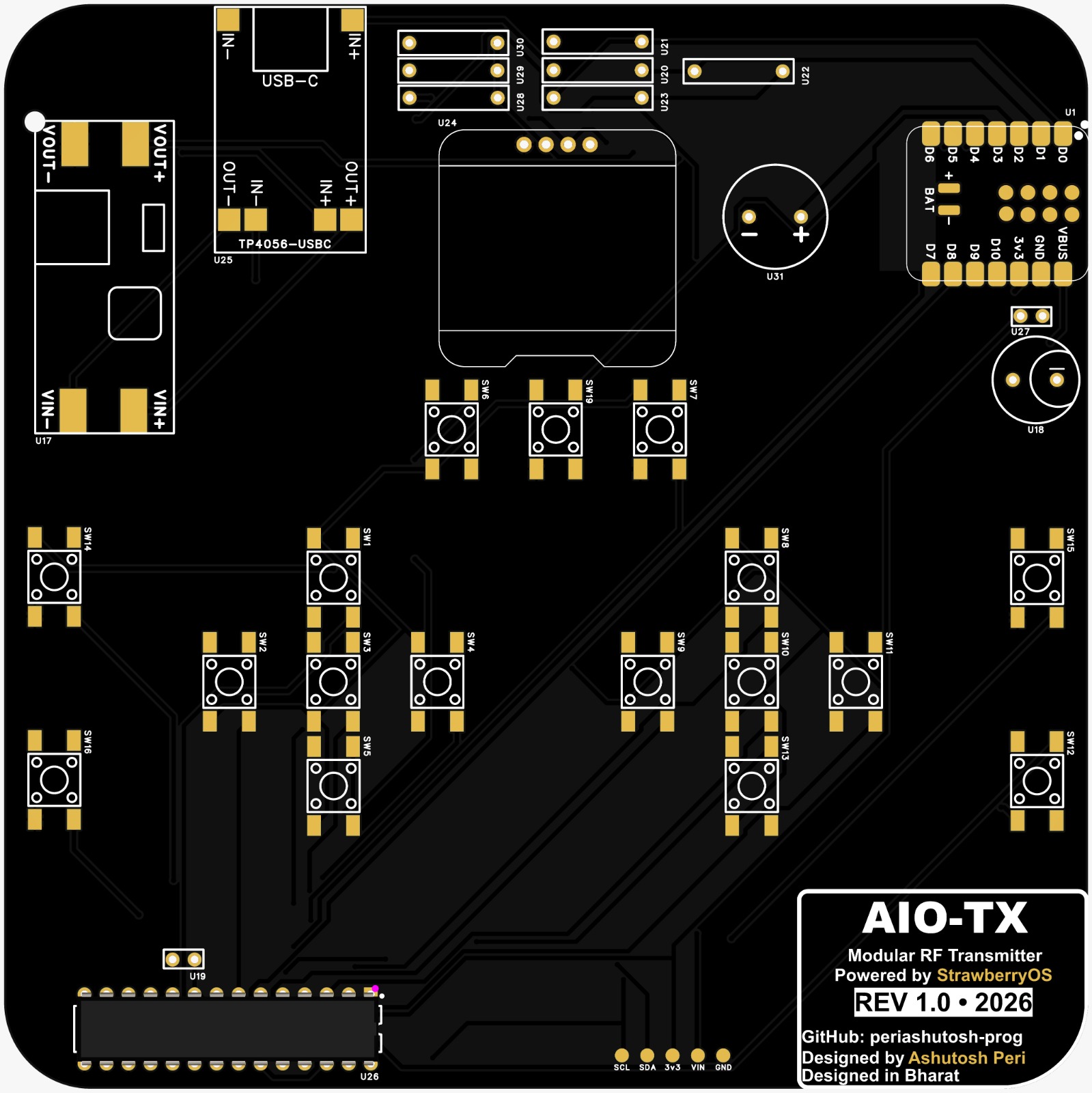 AIO Transmitter Core